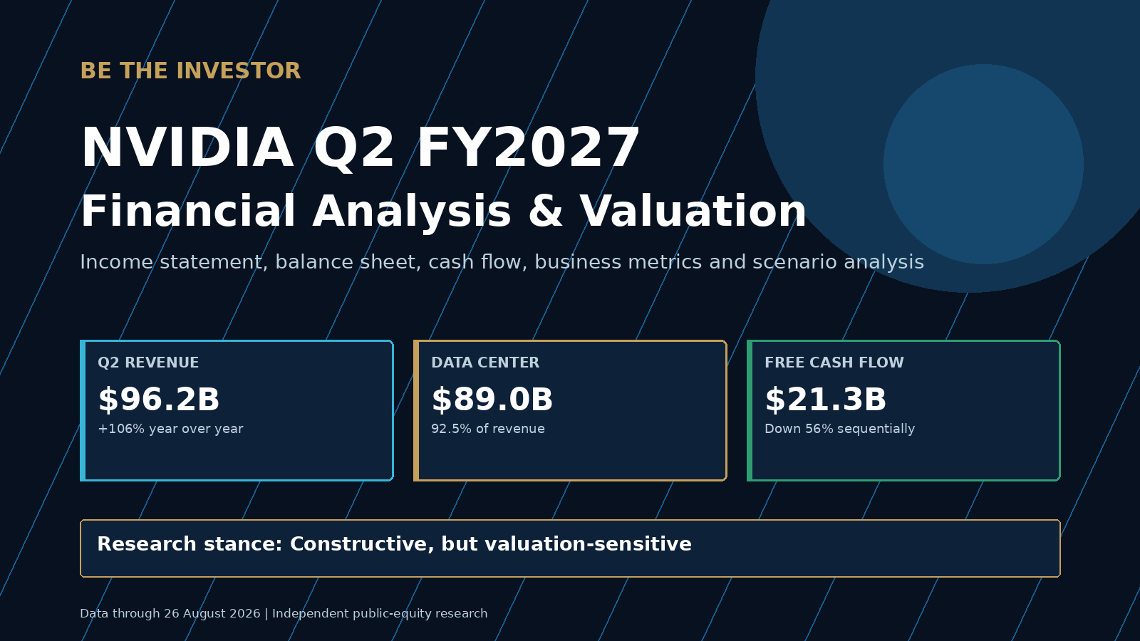 NVIDIA Q2 FY2027 financial analysis, cash flow and valuation